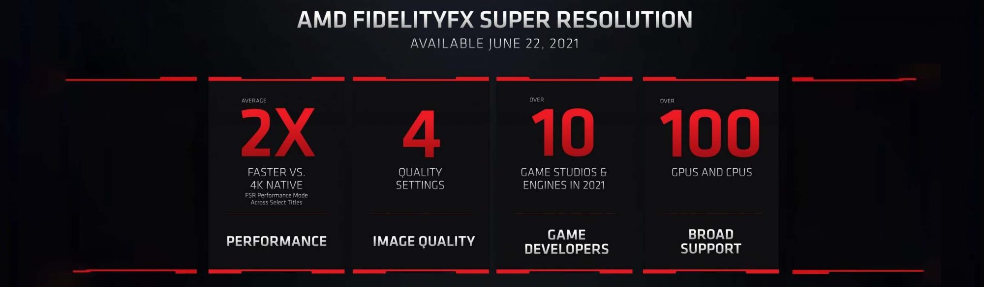 как включить fidelityfx super resolution в доте 2 фото 80