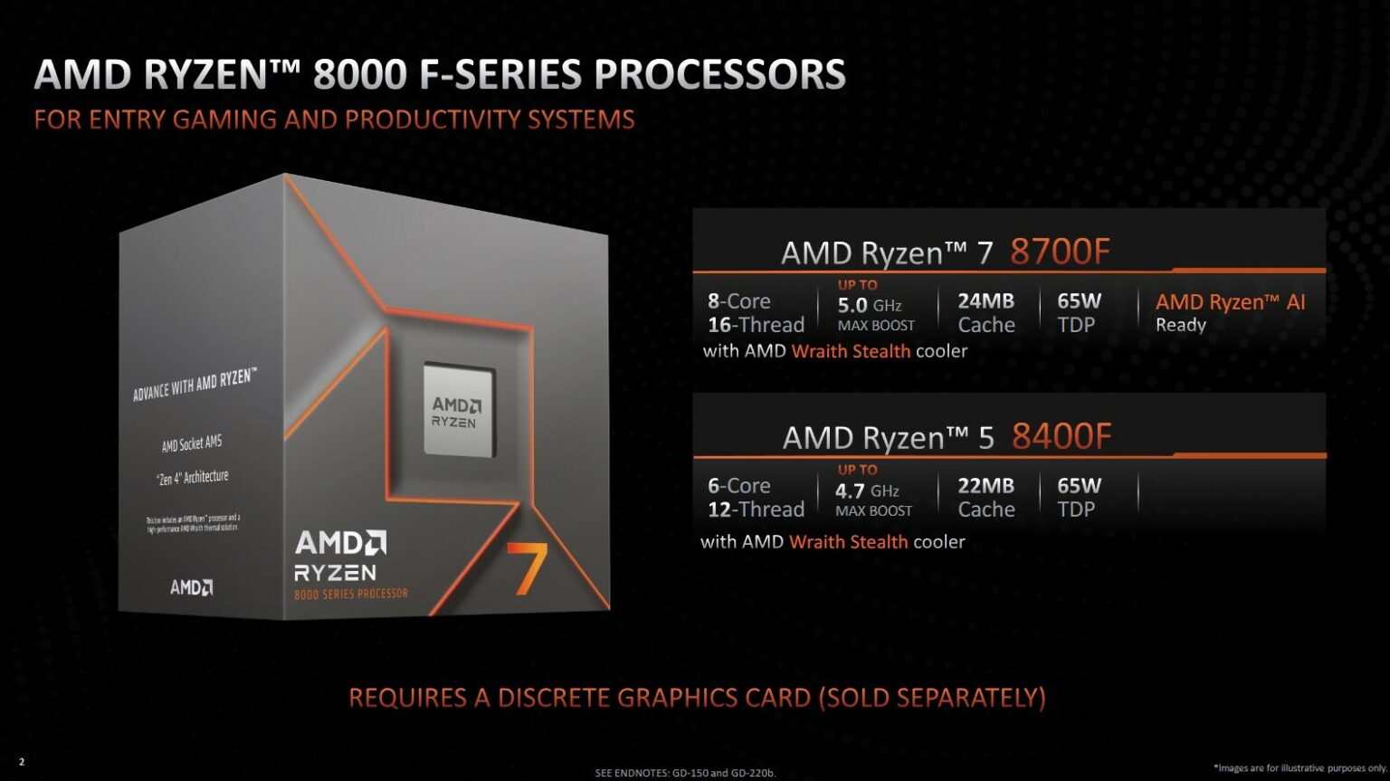 AMD Ryzen 7